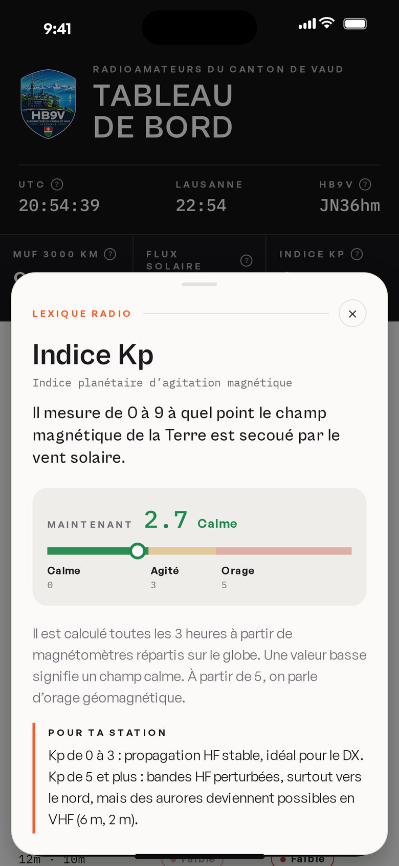Fiche du lexique de l'app HB9V : l'indice Kp expliqué avec une jauge