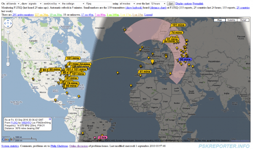 Exemple de propagation pour une station