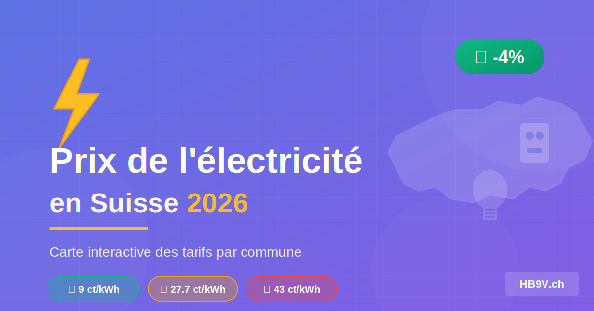 Prix de l&rsquo;électricité en Suisse 2026 : Tout ce qu&rsquo;il faut savoir