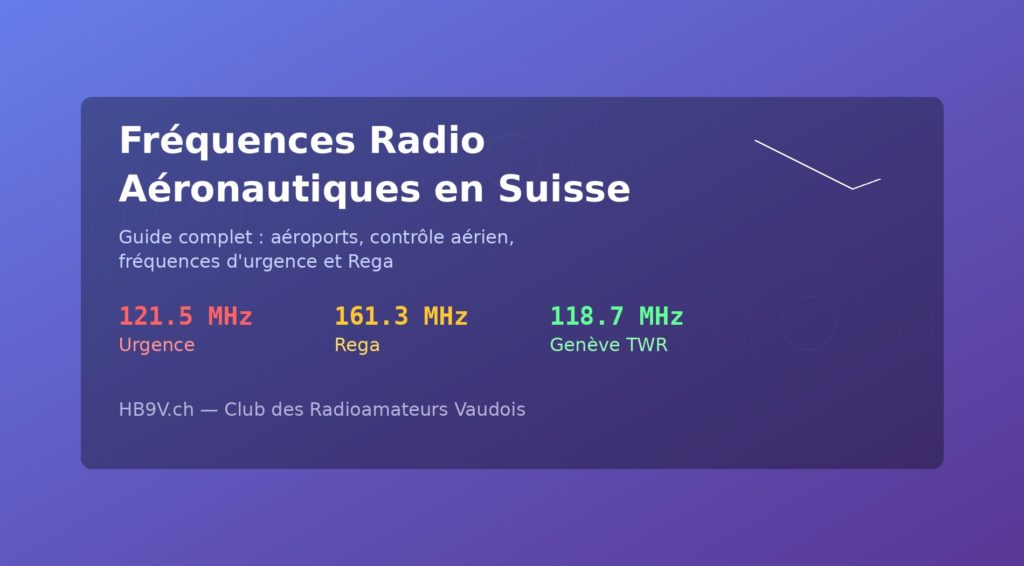Flugfunkfrequenzen in der Schweiz: vollständiger Leitfaden zu Luftfahrt, Notfrequenz 121.5 MHz, Rega 161.3 MHz