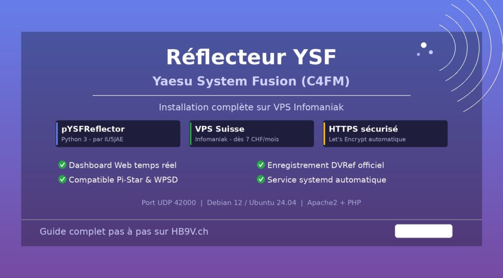 YSF-Reflektor Yaesu System Fusion C4FM - Installationsanleitung auf einem Infomaniak-VPS
